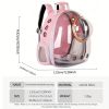 Pet Carrier Backpack, Space Capsule Bubble Backpack Carrier, Waterproof Pet Backpack Outdoor Use